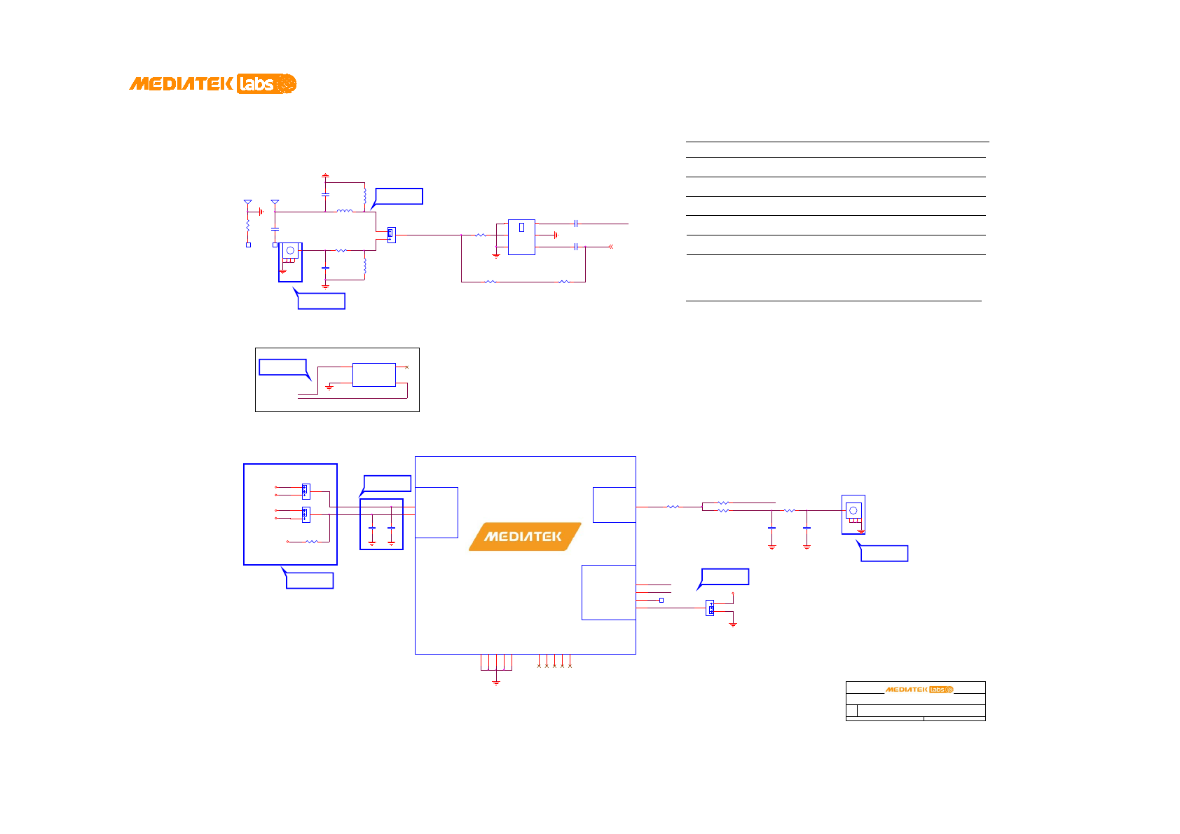 LinkIt 2523 HDK V11 User's Guide Link It Users