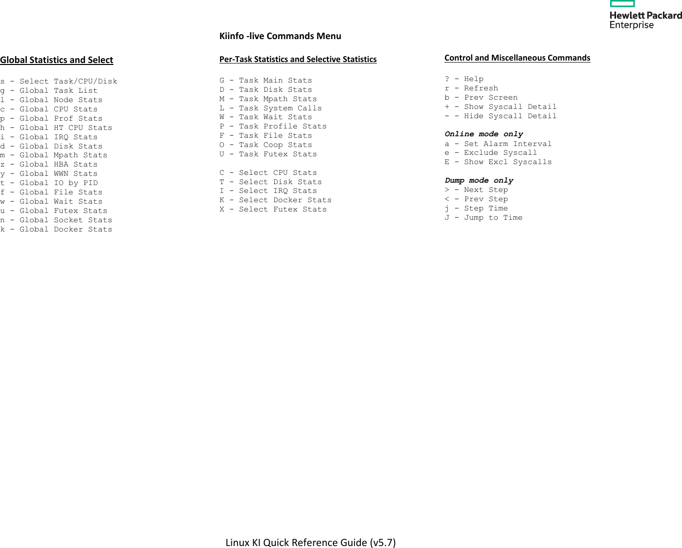 Page 2 of 3 - LinuxKI Quick Reference Guide Linux KI Ref