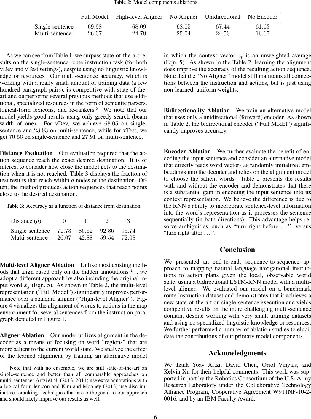 Page 6 of 8 - Listen, Attend, And Walk: Neural Mapping Of Navigational Instructions To Action Sequences Walk