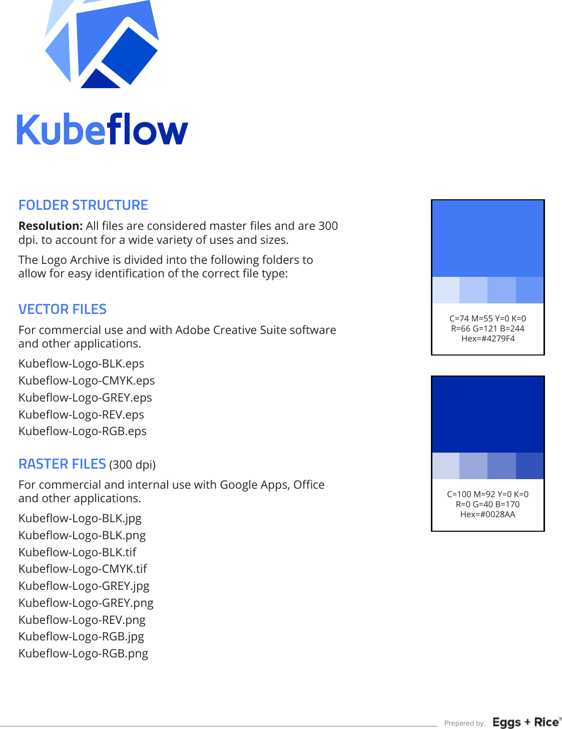Page 1 of 1 - Logo-File-Guide
