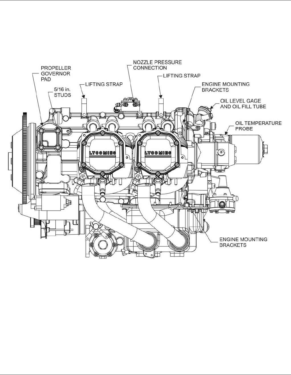 60297 36 IO 360 m1a operating manual