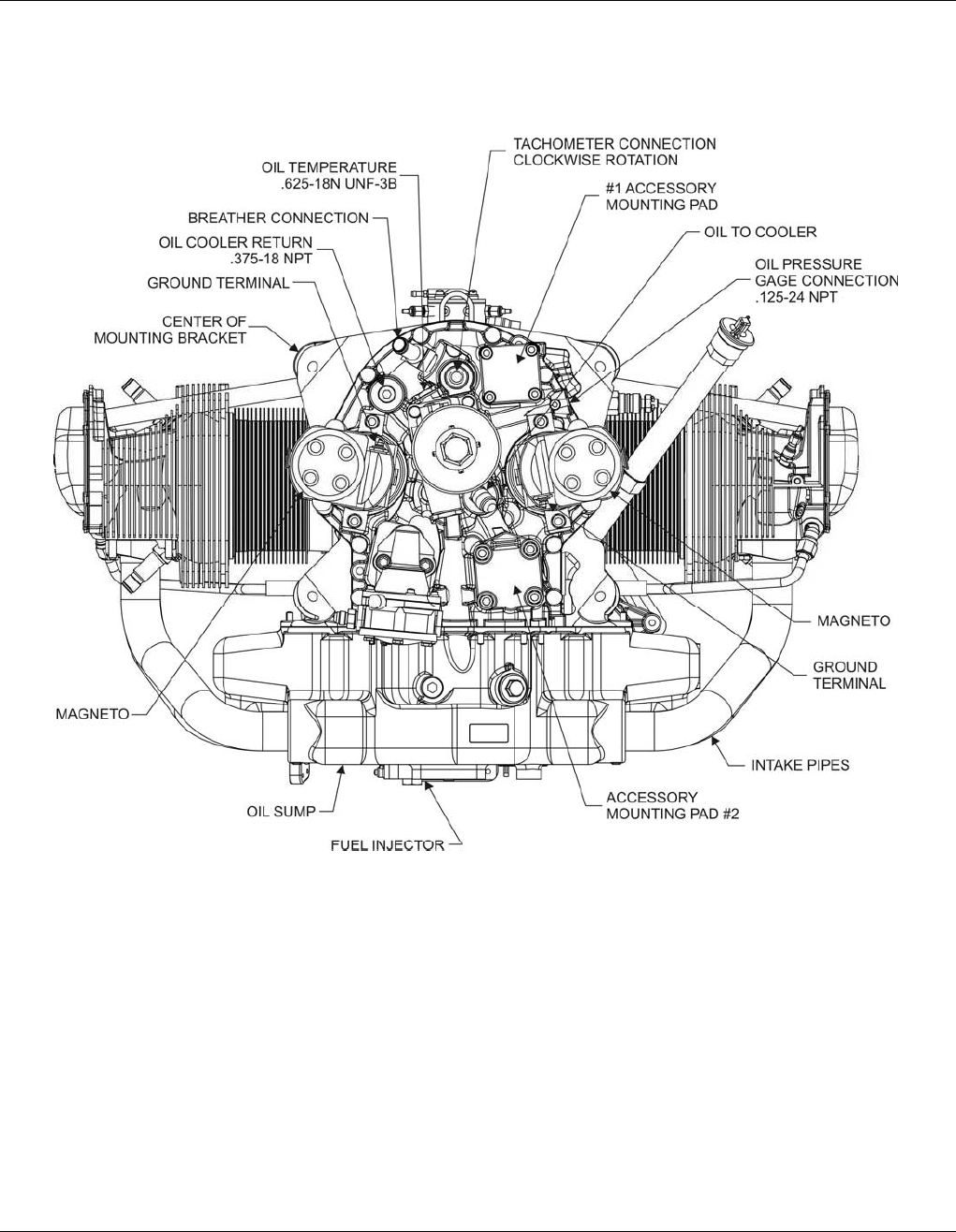 Lycoming Io 360 Overhaul Manual