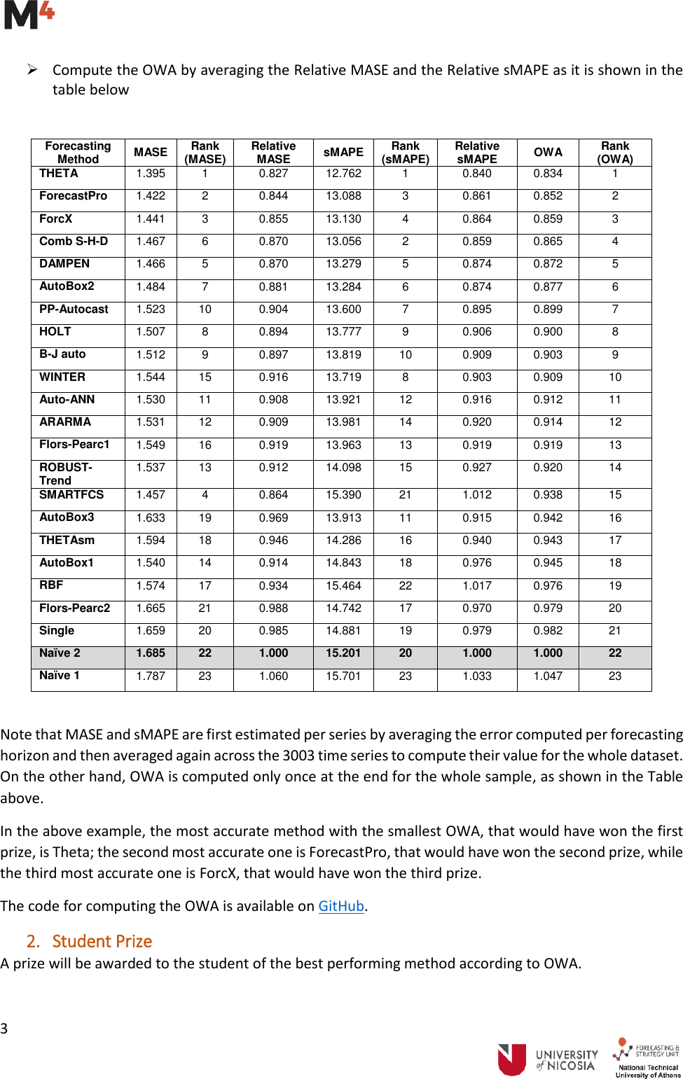 Page 3 of 7 - M4-Competitors-Guide