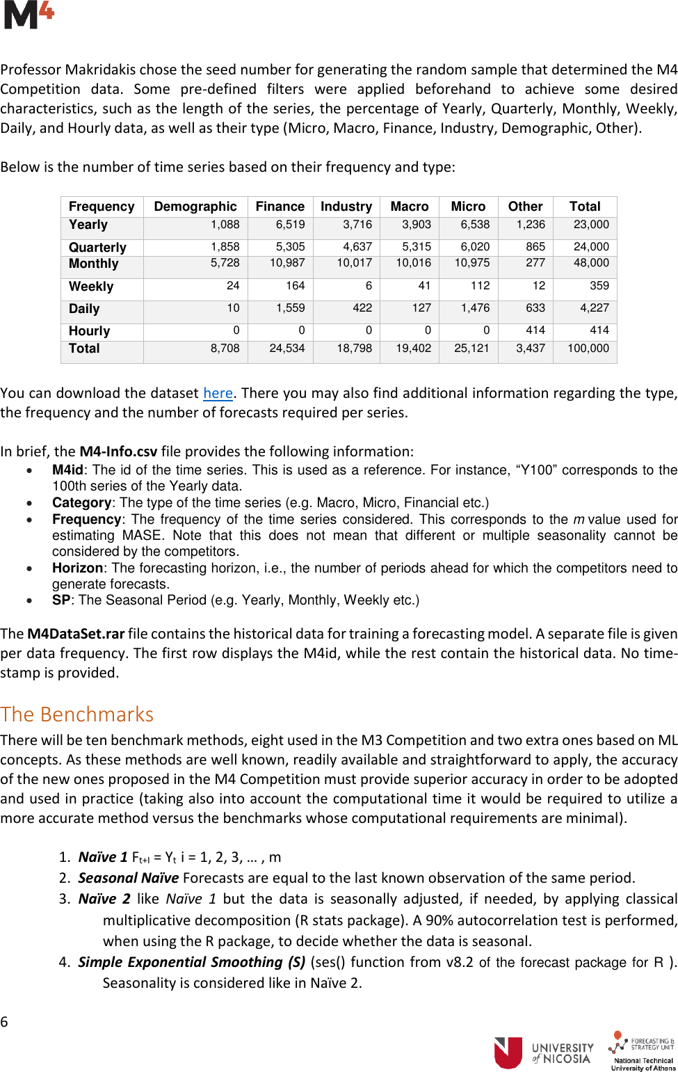 Page 6 of 7 - M4-Competitors-Guide