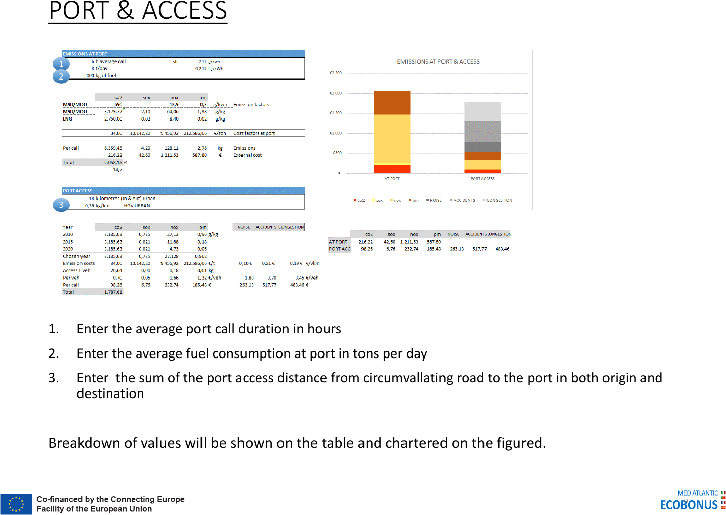 Page 9 of 10 - MED ATLANTIC ECOBONUS MAE EXTERNAL COST CALCULATOR TOOL V10 2 User Manual