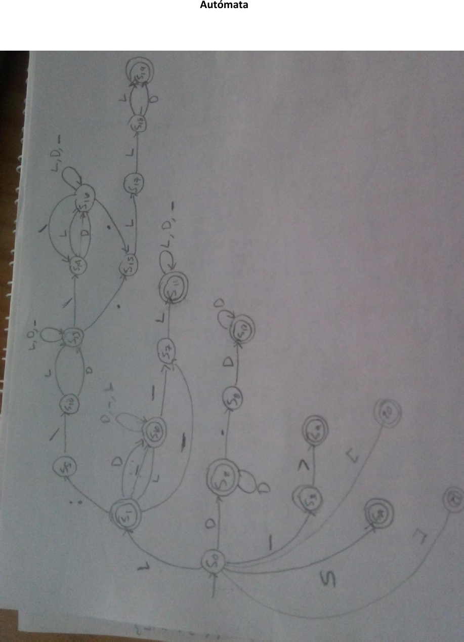 Page 10 of 10 - MANUAL TECNICO