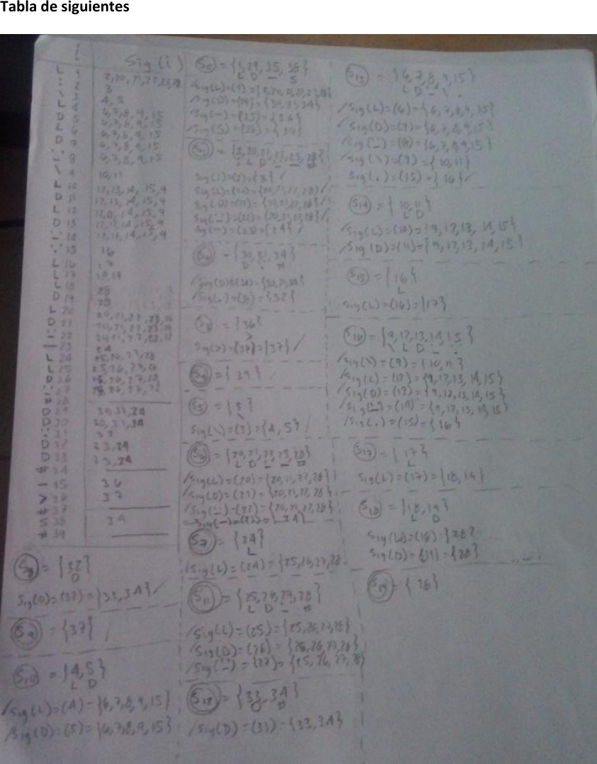 Page 9 of 10 - MANUAL TECNICO