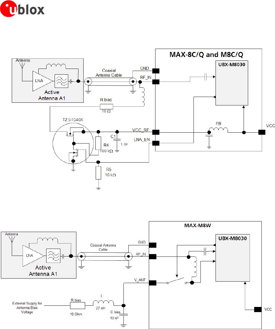 MAX 8 / M8 FW3 Hardware Integration Manual