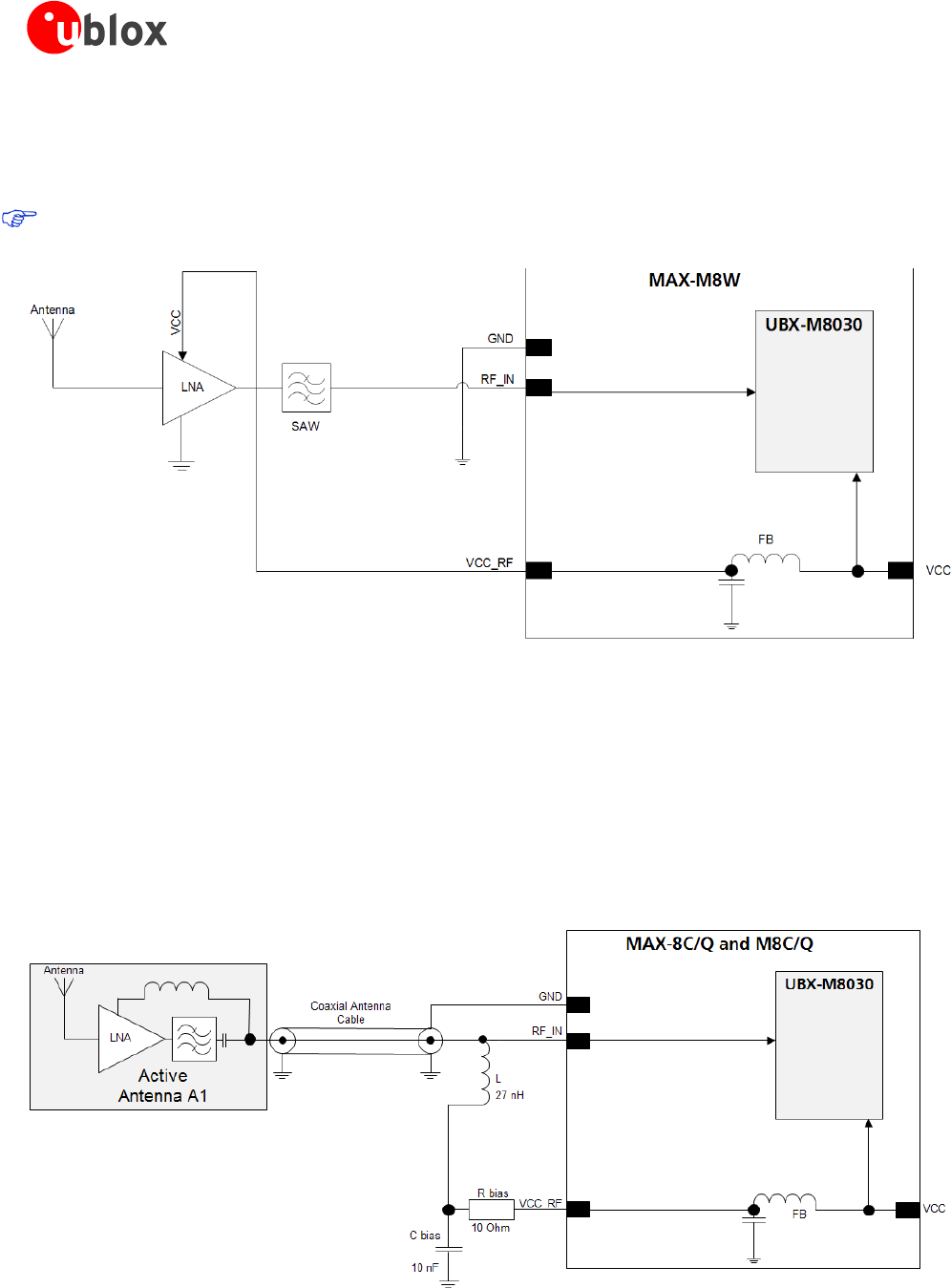 MAX 8 / M8 FW3 Hardware Integration Manual