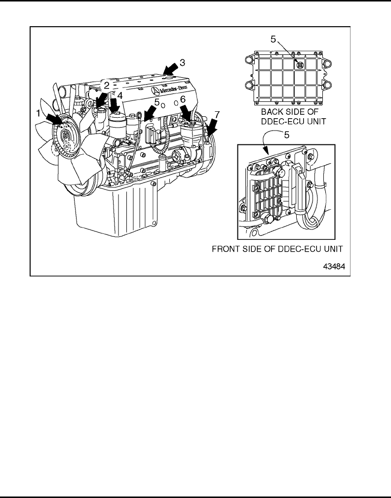 DDC SVC MAN 0055 MB 900 MBE 926 Manual