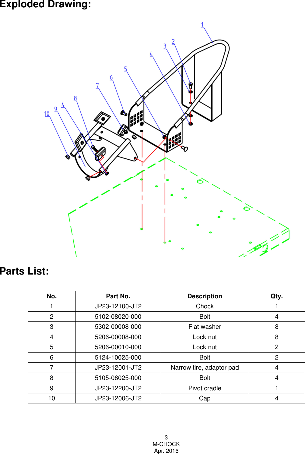 Page 3 of 4 - Self Locking, Cycle Wheel Chock Manual - CT Rev 4-12-16 M-CHOCK