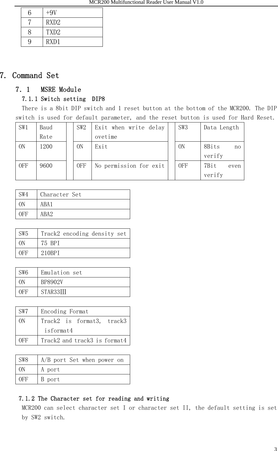 Page 3 of 12 - 一、概述 MCR200 Multifunctional Reader User Manual V1.0
