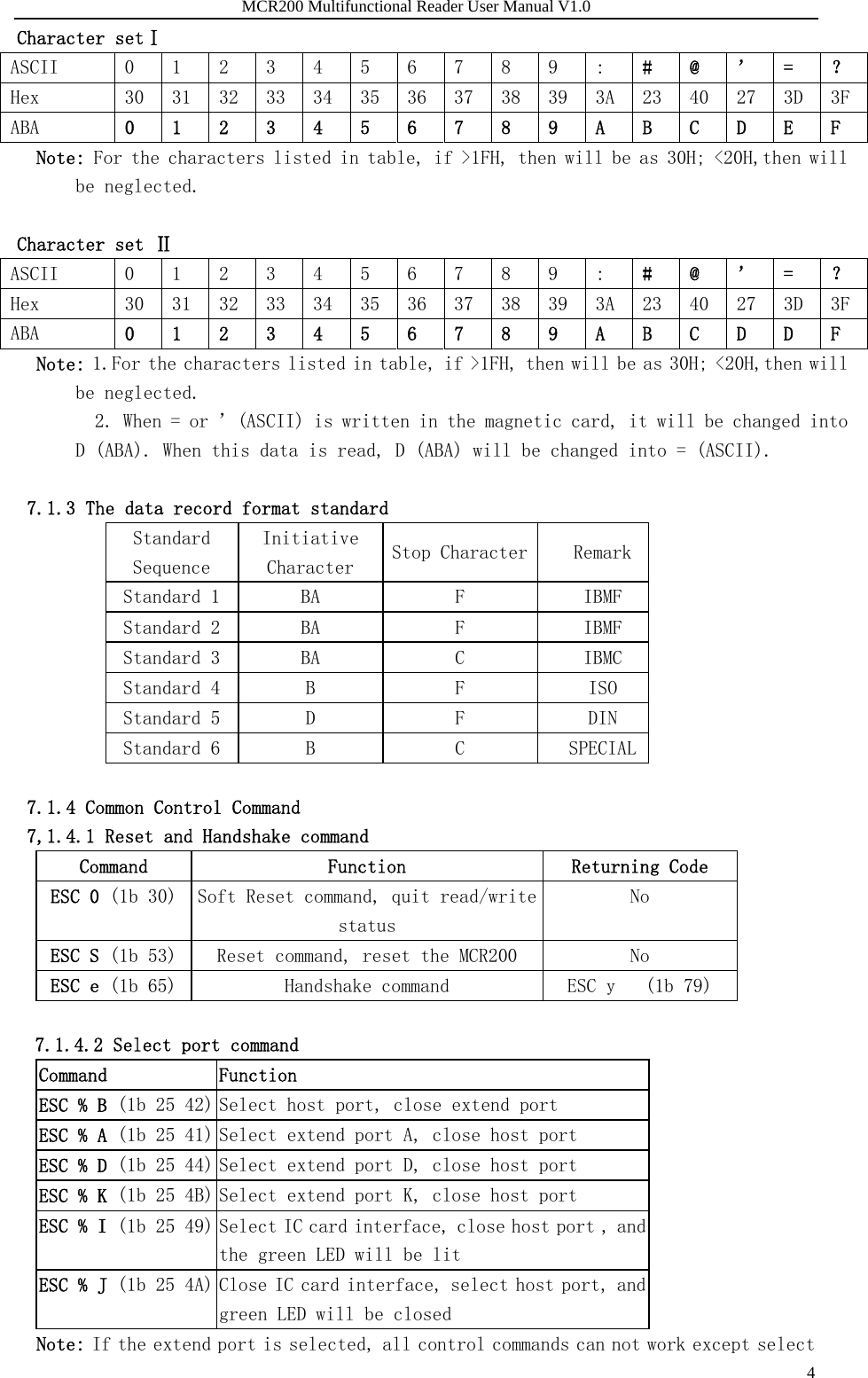 Page 4 of 12 - 一、概述 MCR200 Multifunctional Reader User Manual V1.0