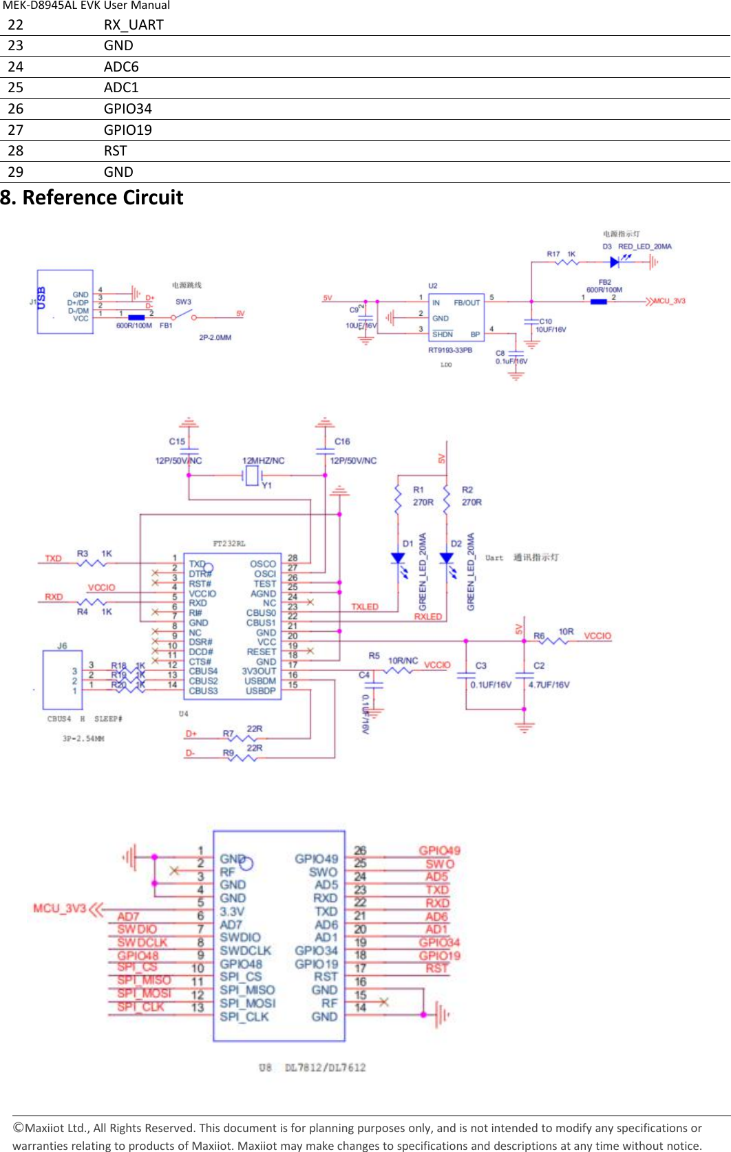 Page 3 of 4 - MEK-D8945 EVK Hardware User Manual