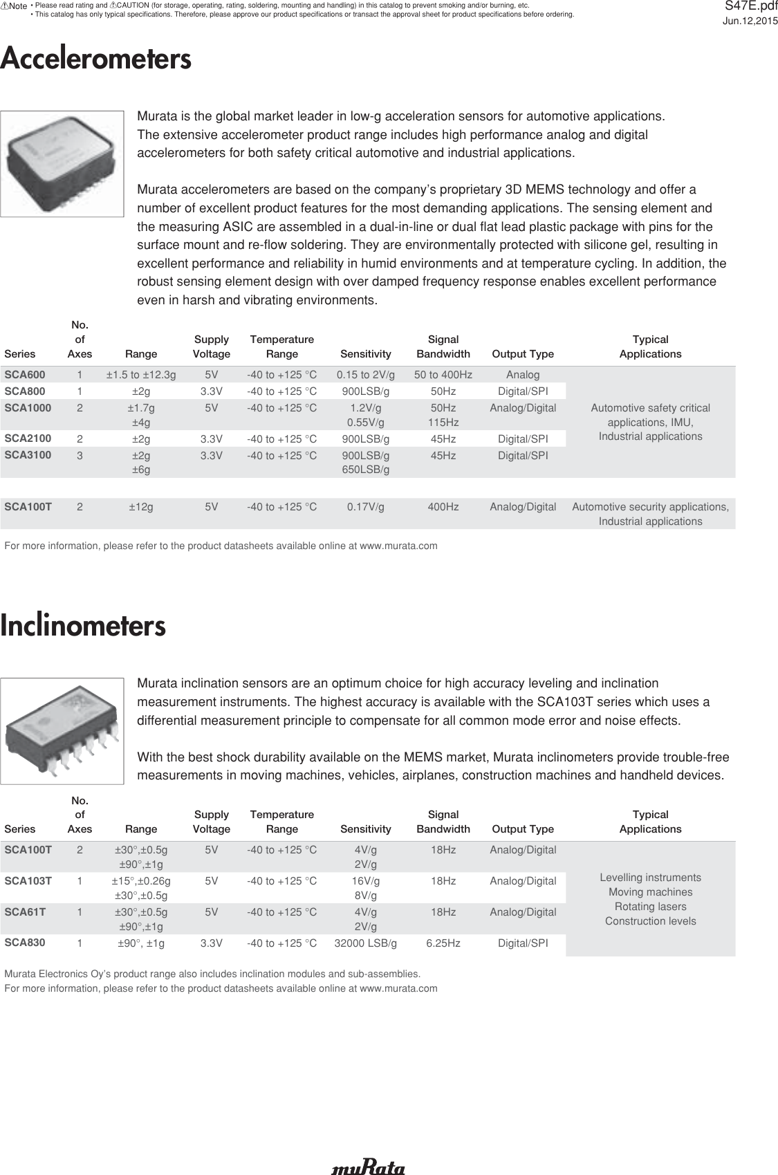 Page 2 of 4 - MEMS Sensors & Sensing Elements MEMS-Sensors-Catalog