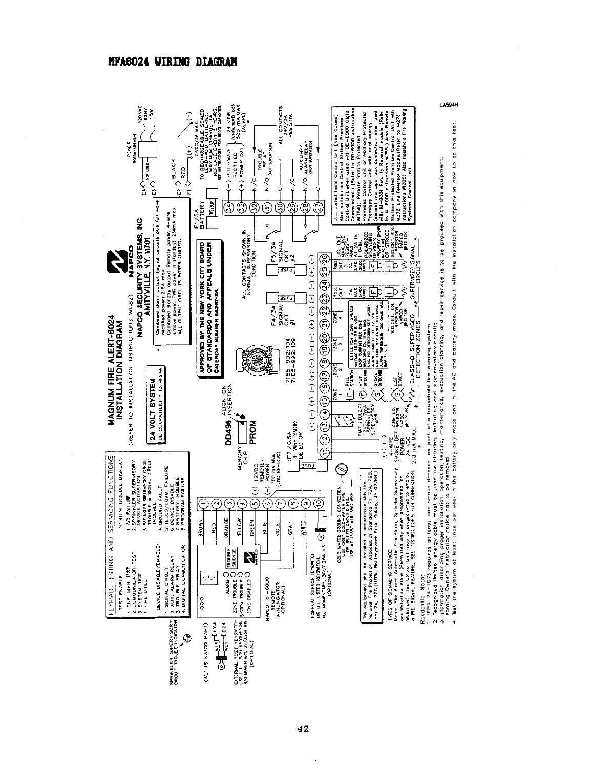 Narco Com 11 Installation Manual