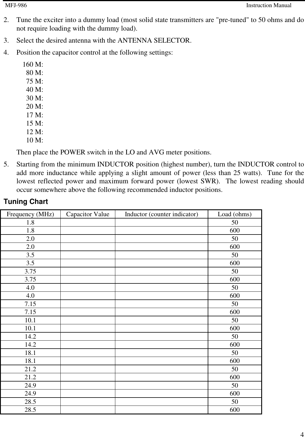 Page 4 of 10 - MFJ-986 Version 6C