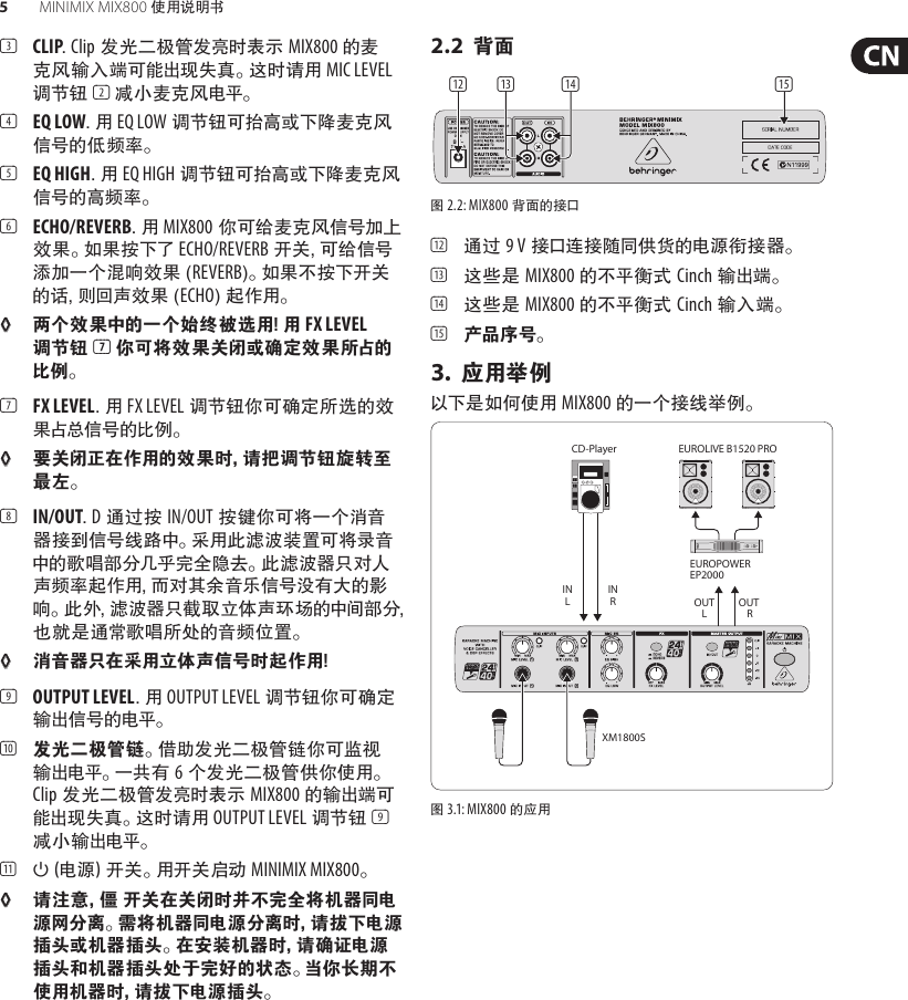 Page 5 of 8 - MINIMIX MIX800 Behringer User Manual (Chinese) M CN