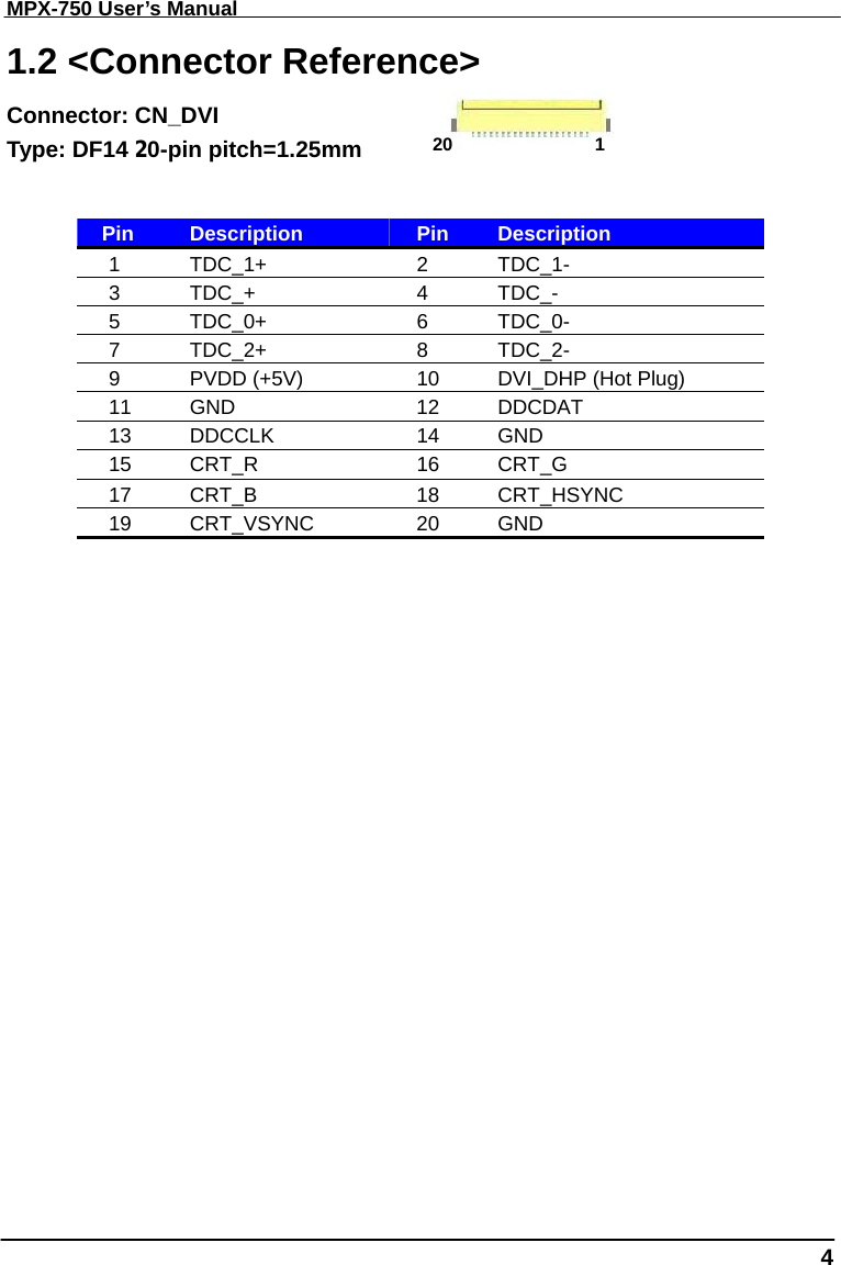 Page 5 of 10 - MP-750_Manual_V10 MPX-750 Manual V10