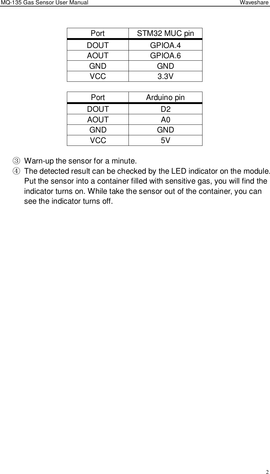Page 2 of 2 - MQ-135-Gas-Sensor-User Manual