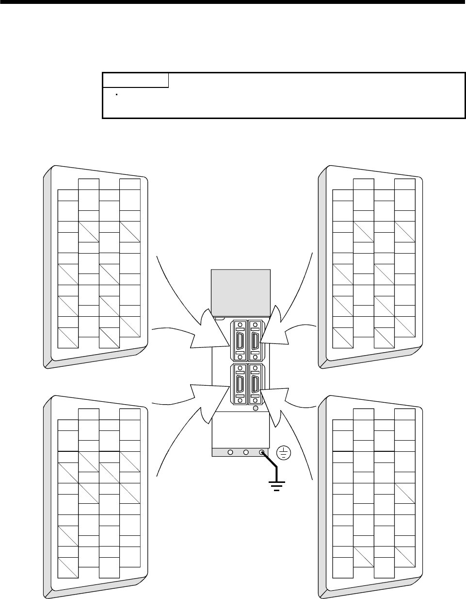 MR J2S B Instruction Manual SERVO AMPLIFIER A B