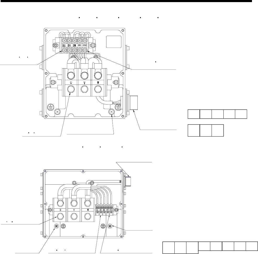 MR J2S B Instruction Manual SERVO AMPLIFIER A B