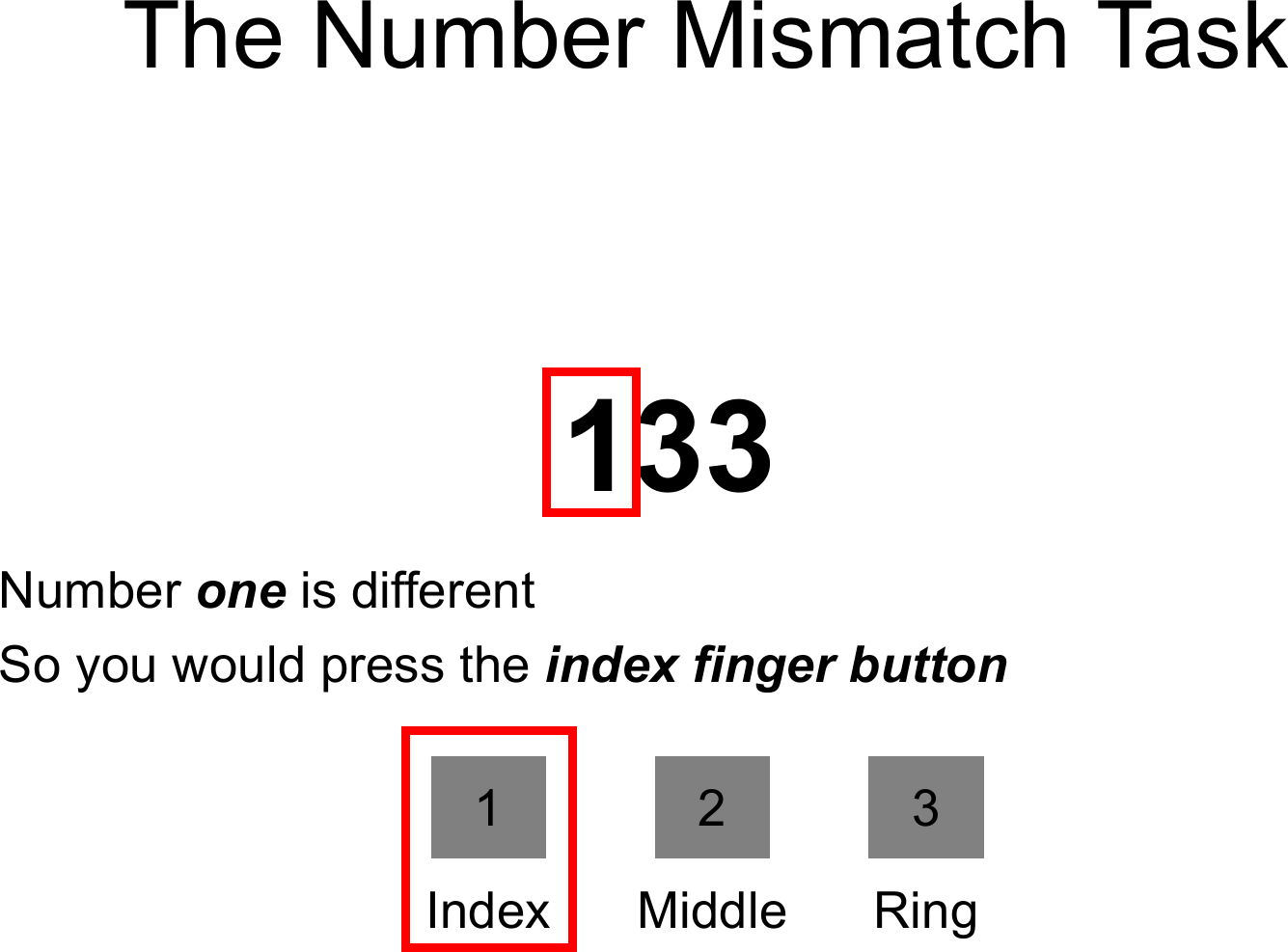 Page 4 of 7 - MSIT Instructions