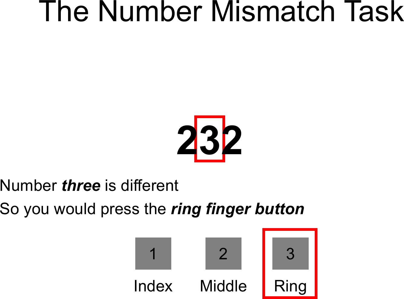 Page 6 of 7 - MSIT Instructions