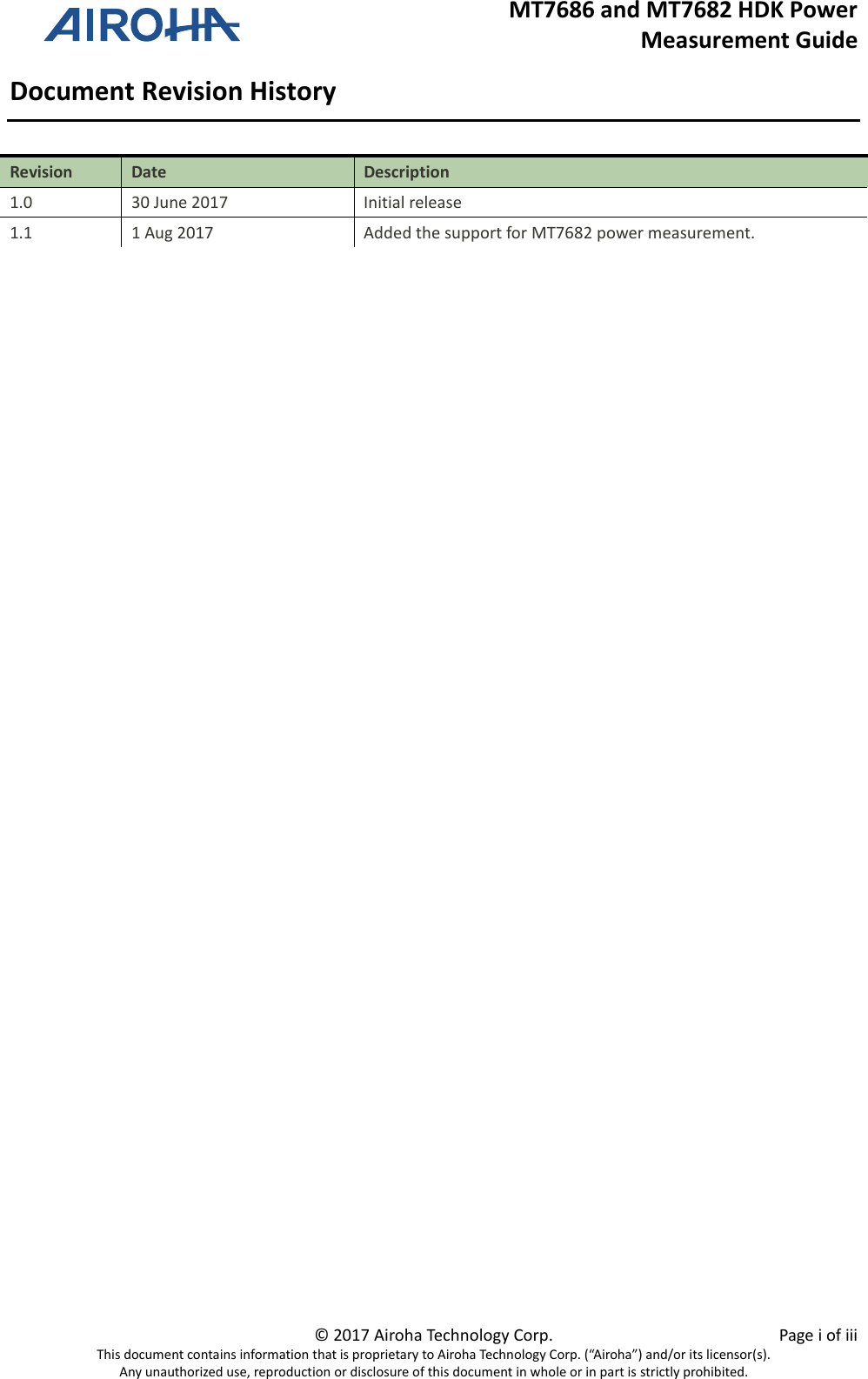 Page 2 of 8 - MT7686 And MT7682 HDK Power Measurement Guide