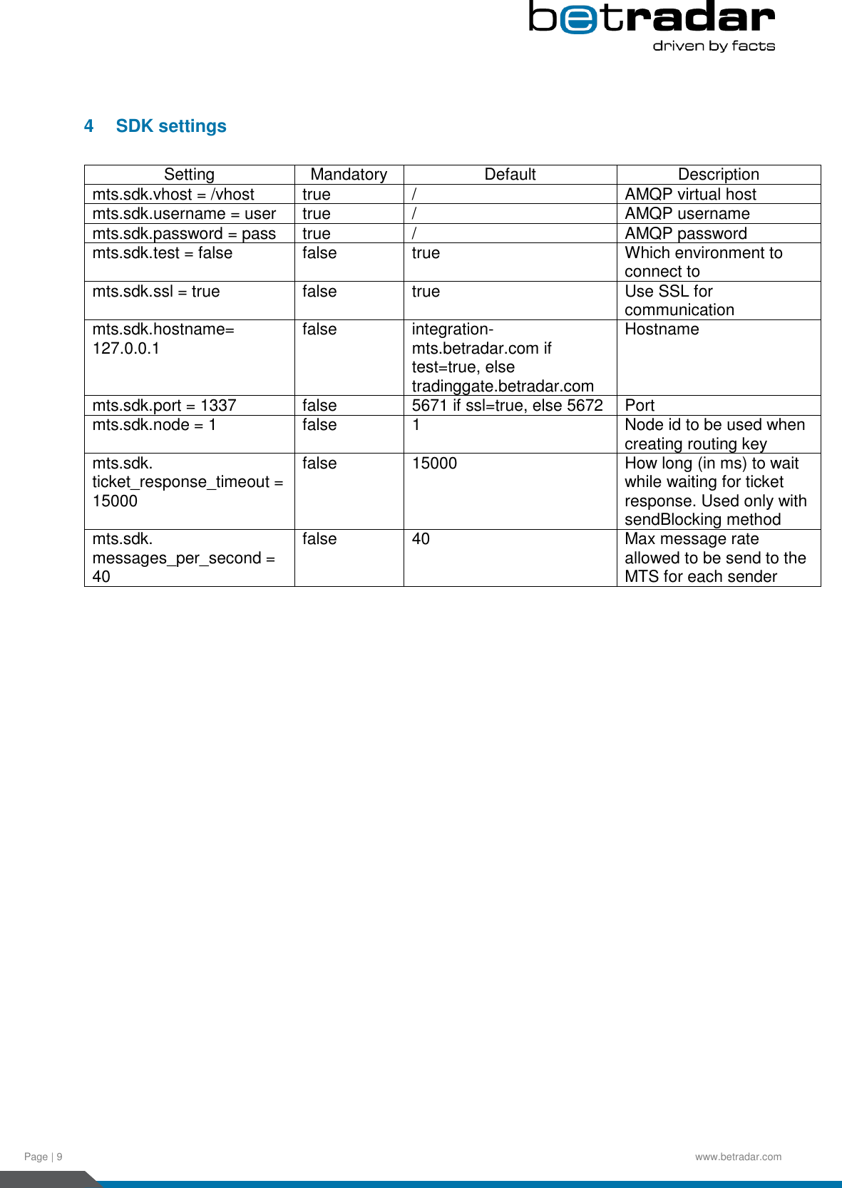 Page 10 of 10 - MTS SDK Developer Guide
