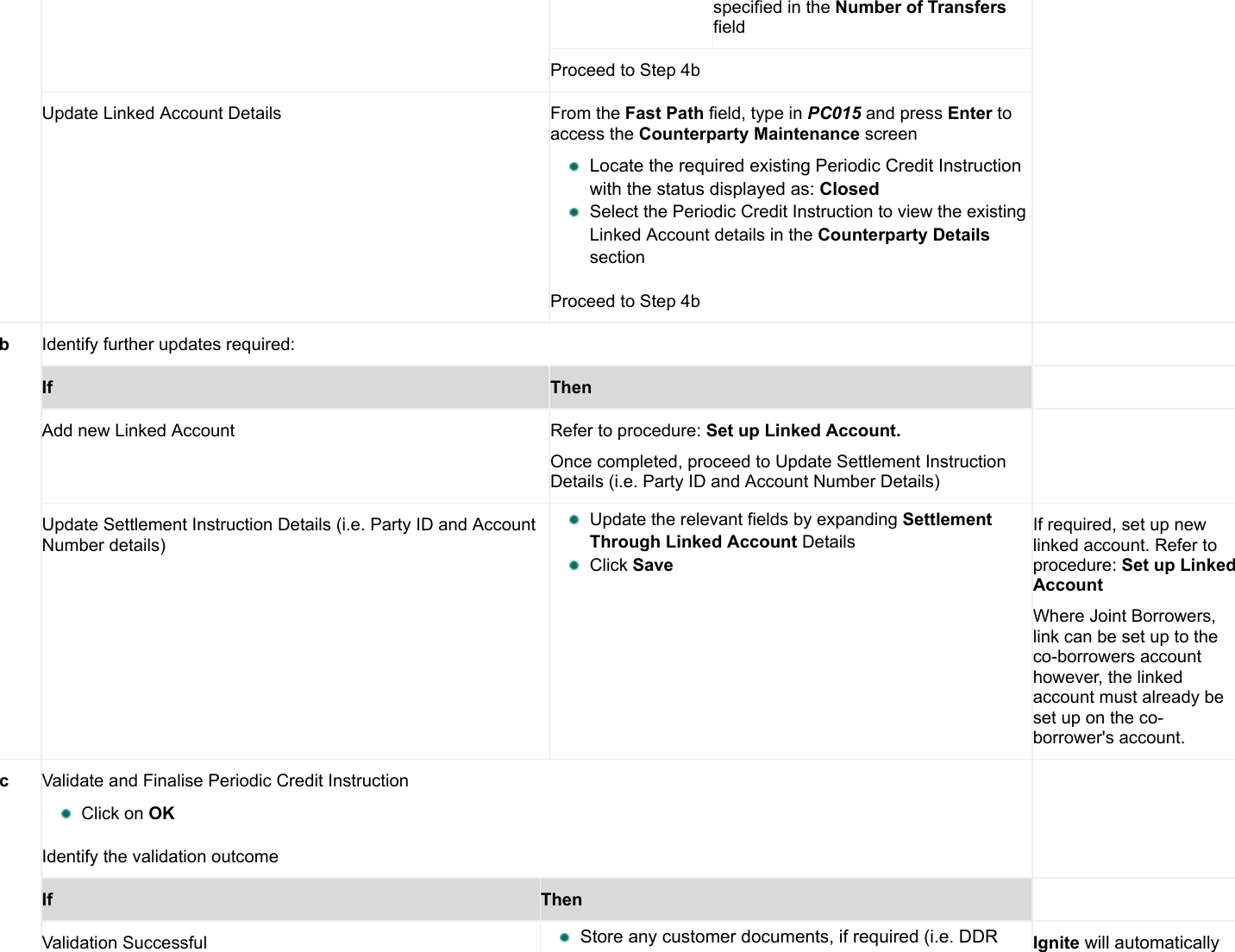 Page 10 of 12 - Manage Periodic Credit Instructions