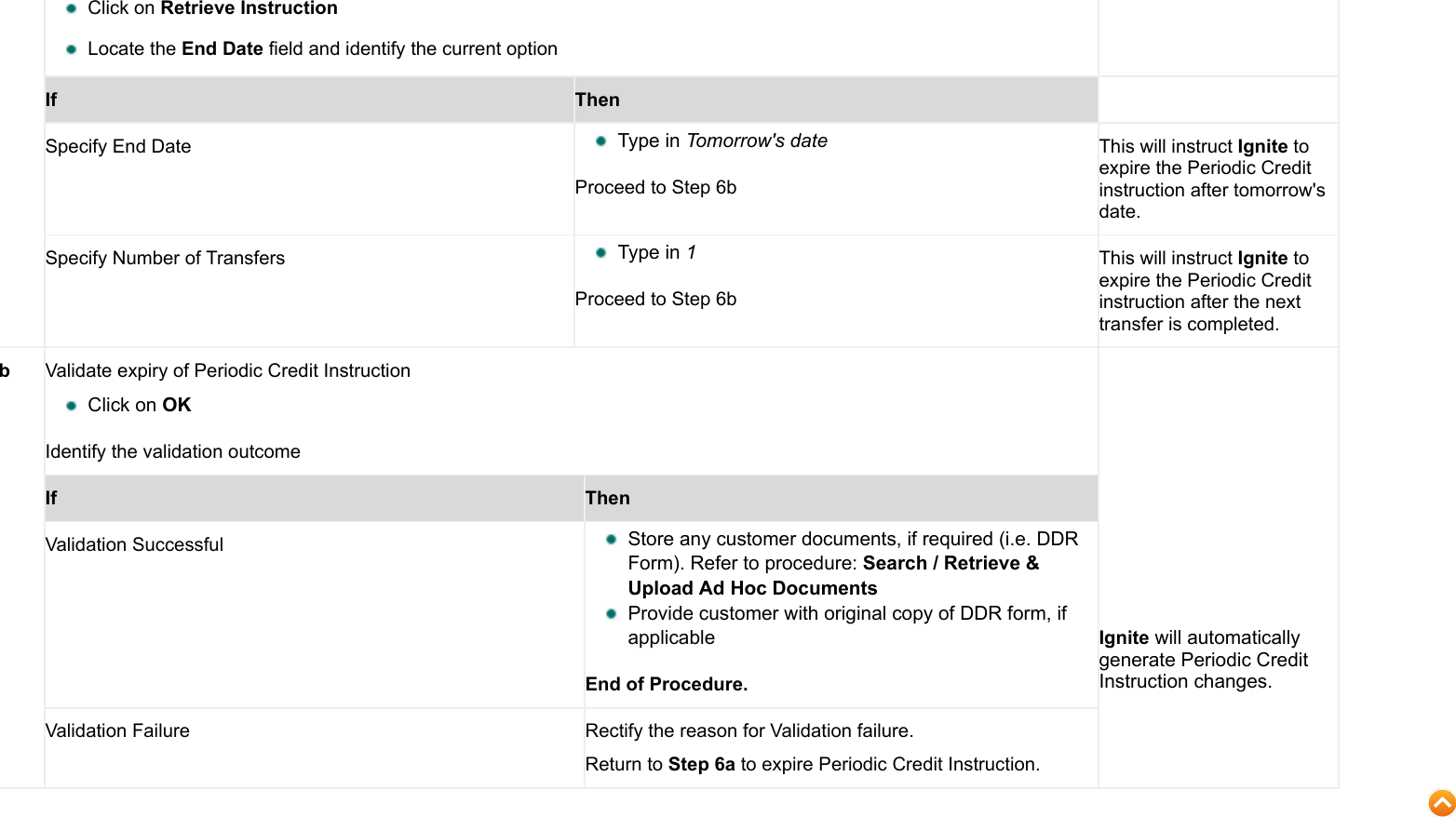 Page 12 of 12 - Manage Periodic Credit Instructions