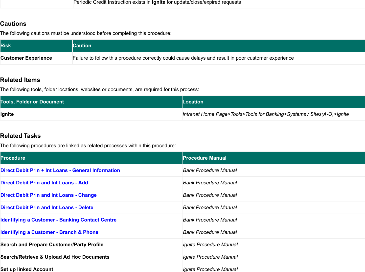 Page 3 of 12 - Manage Periodic Credit Instructions