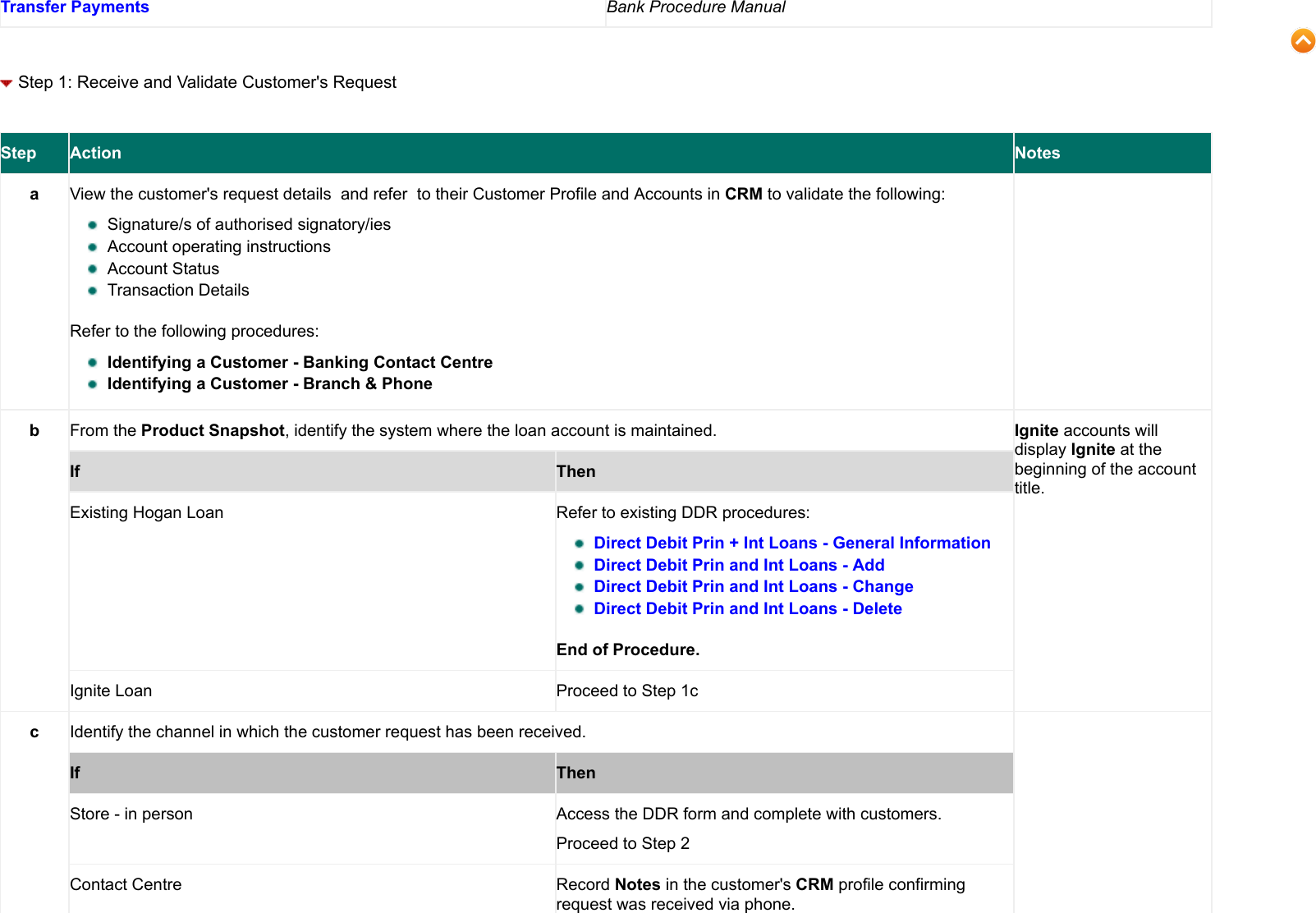 Page 4 of 12 - Manage Periodic Credit Instructions