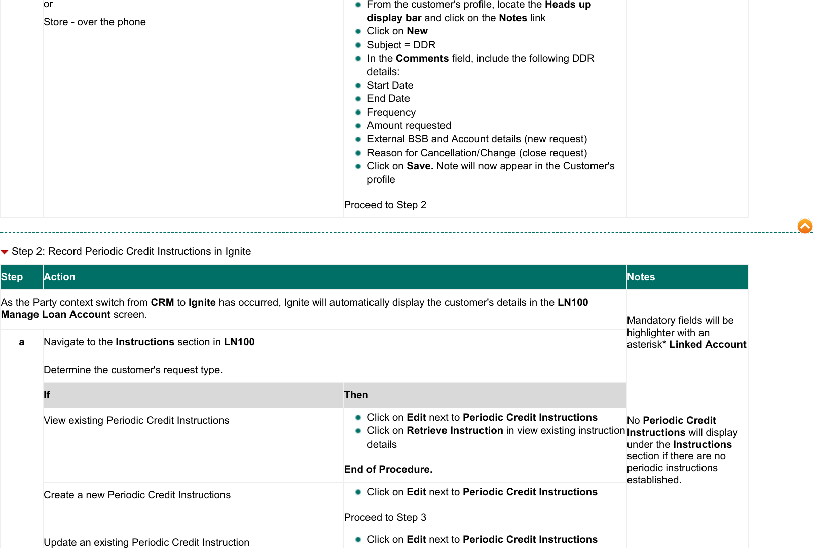 Page 5 of 12 - Manage Periodic Credit Instructions