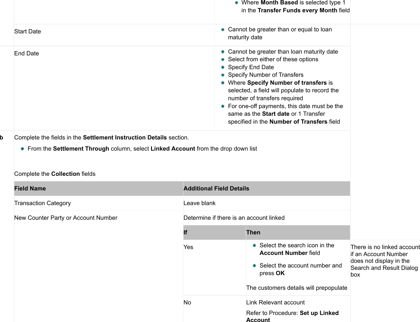 Page 7 of 12 - Manage Periodic Credit Instructions