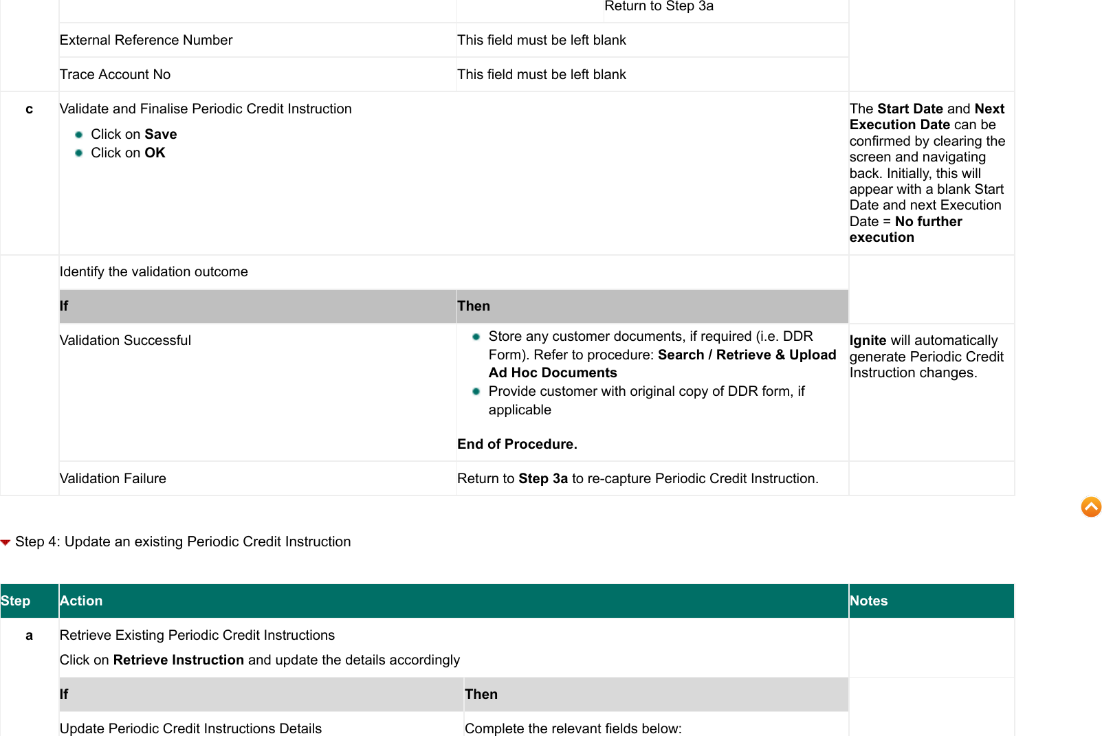 Page 8 of 12 - Manage Periodic Credit Instructions