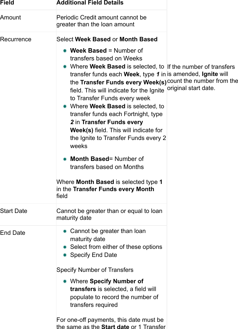 Page 9 of 12 - Manage Periodic Credit Instructions