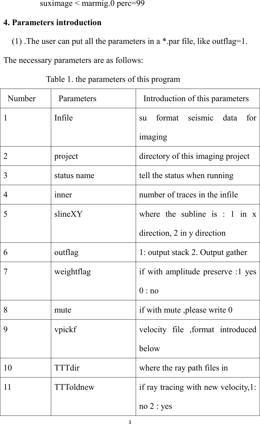 Page 3 of 6 - Manual