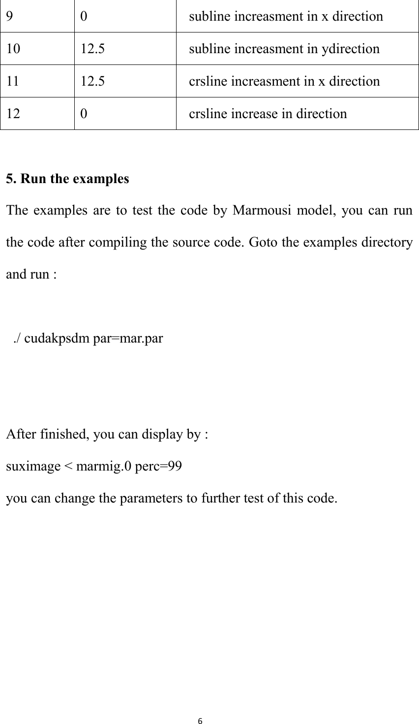 Page 6 of 6 - Manual