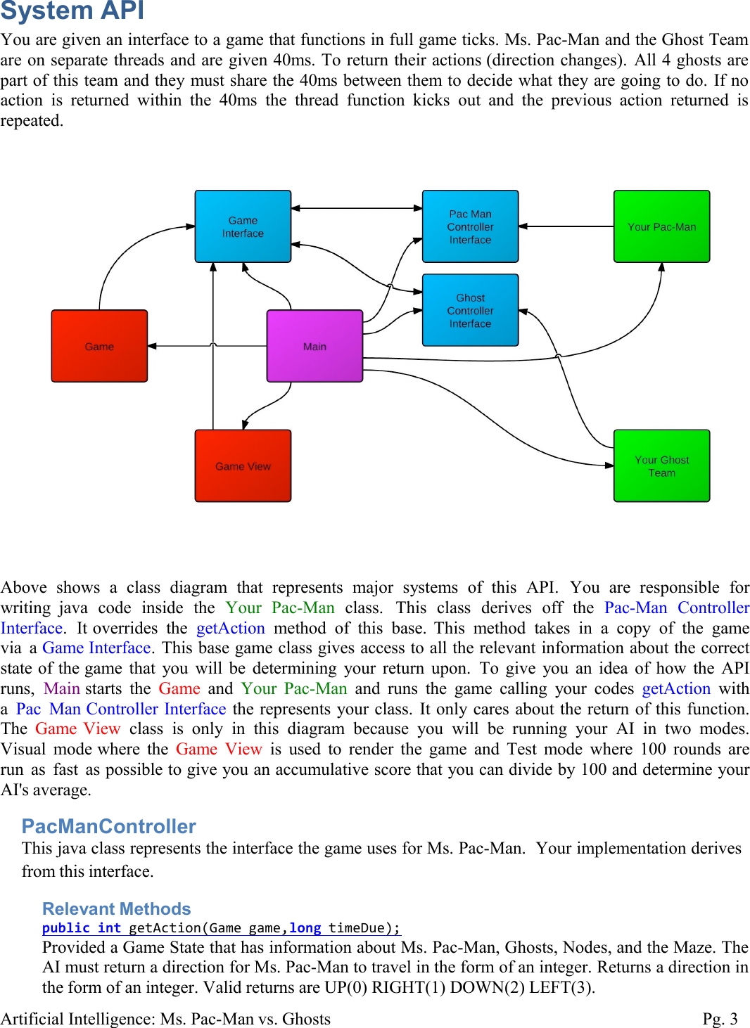 Page 3 of 6 - Manual - Ms. Pac-Man