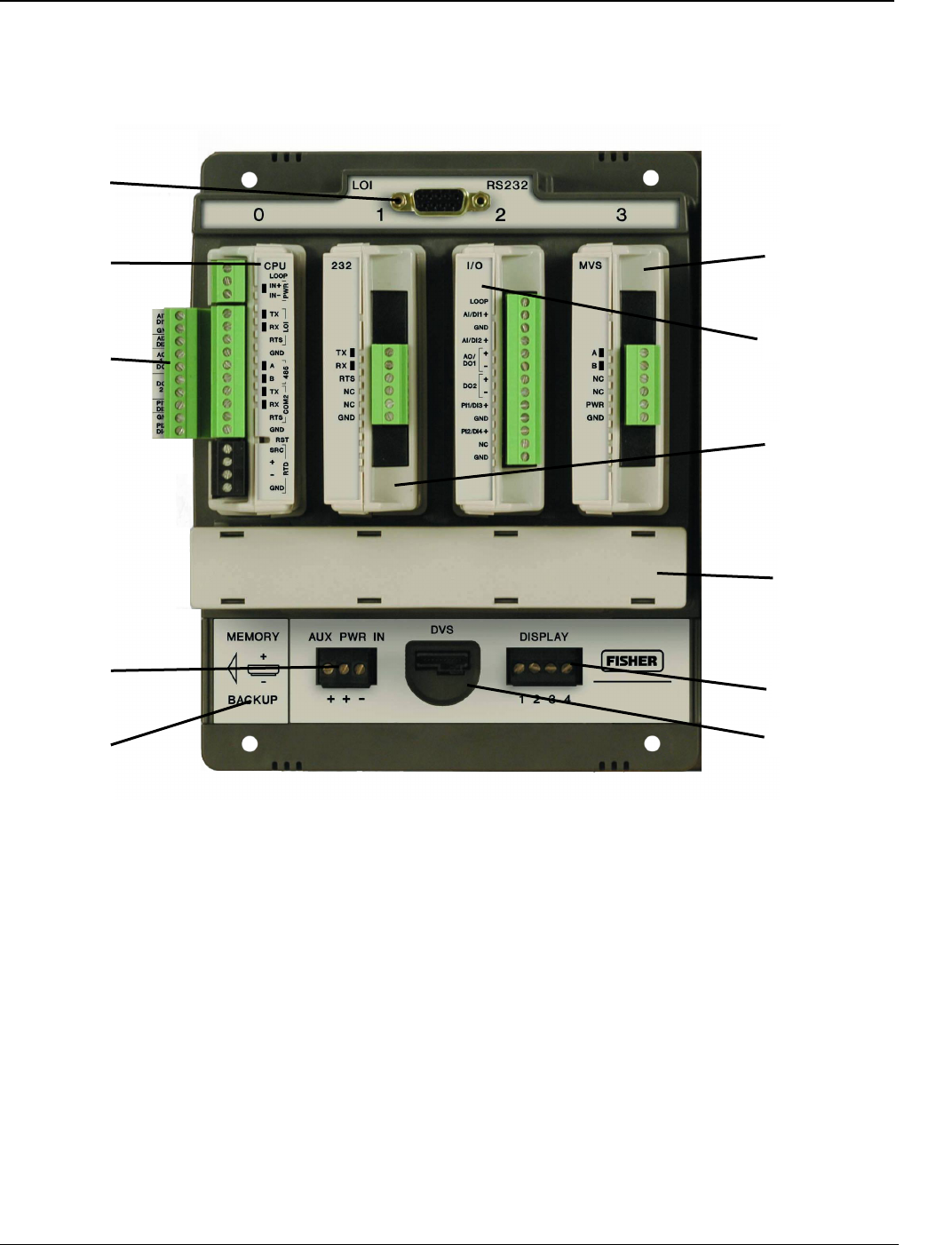 Manual Administrador de Flujo Flo Boss 107