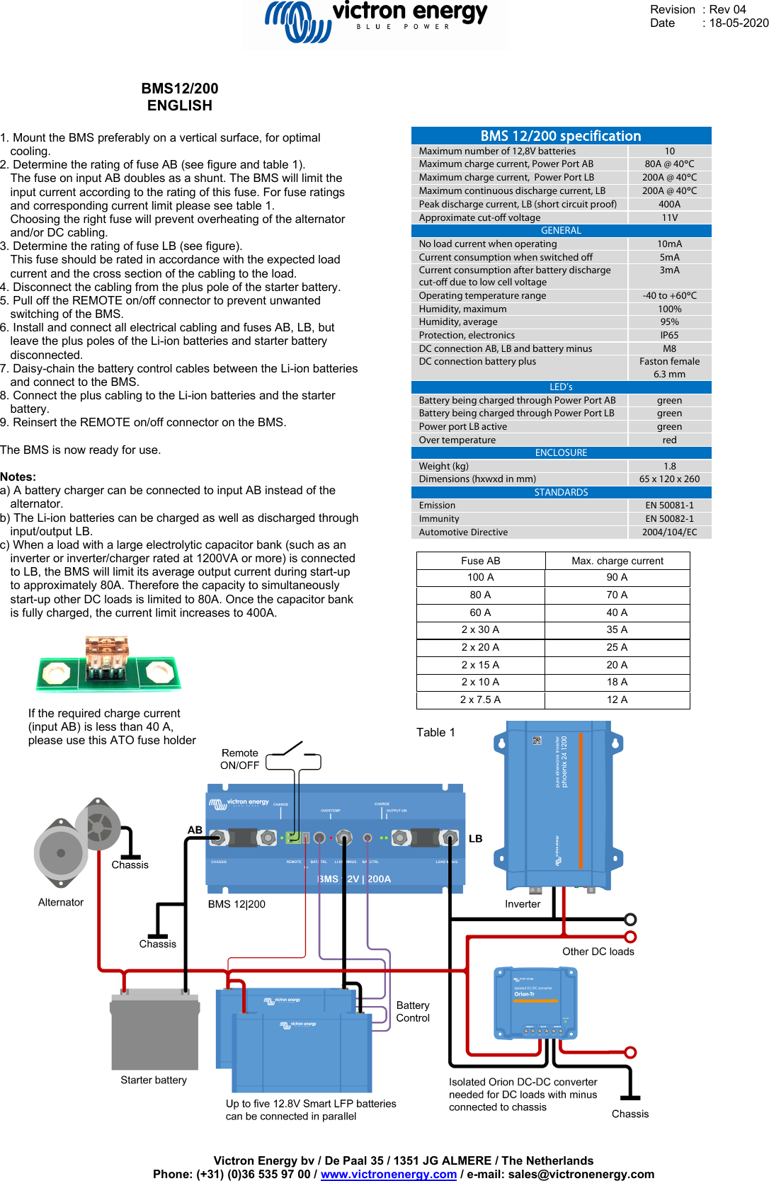 Manual BMS 12 200 EN NL FR ES DE