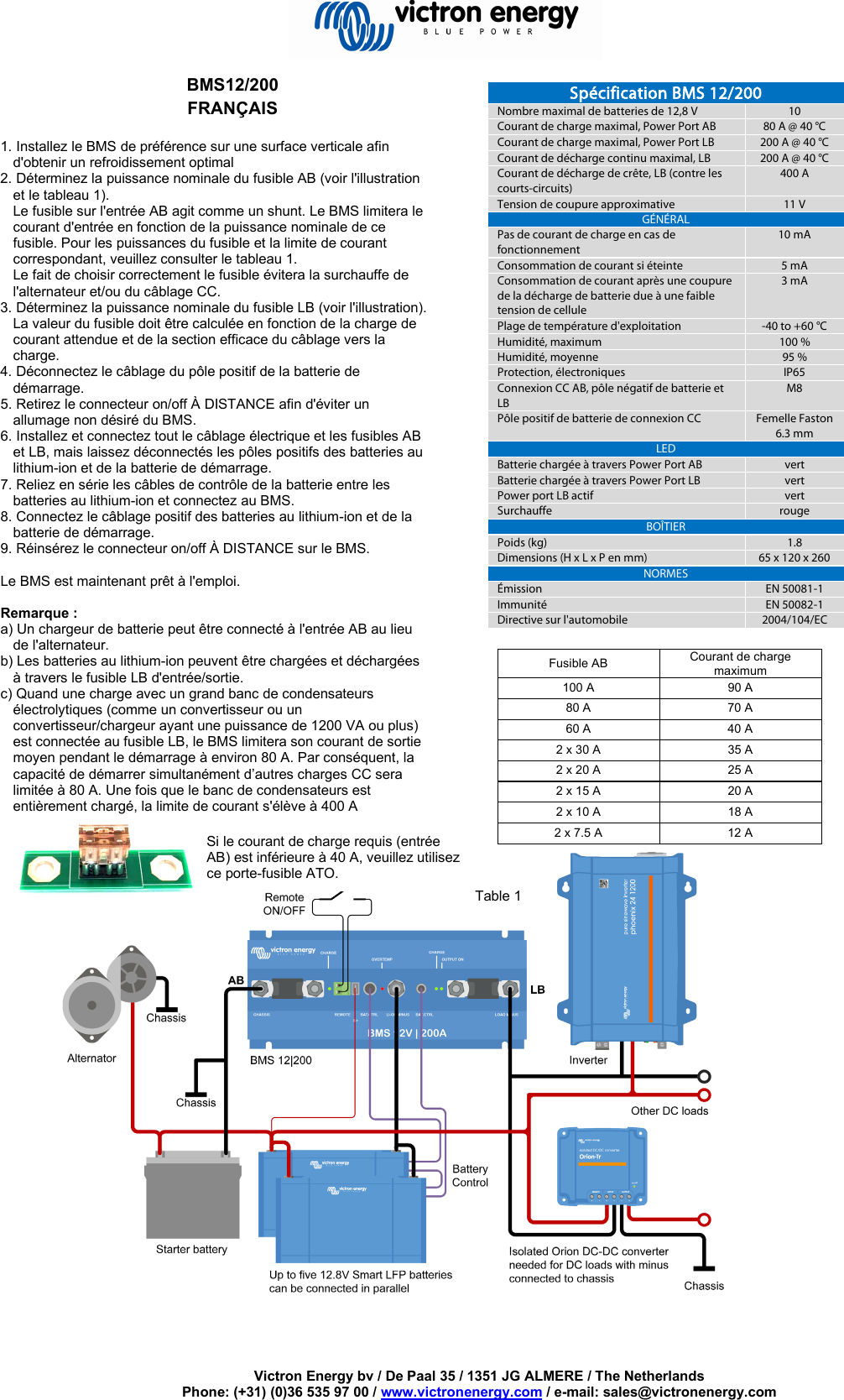Manual BMS 12 200 EN NL FR ES DE