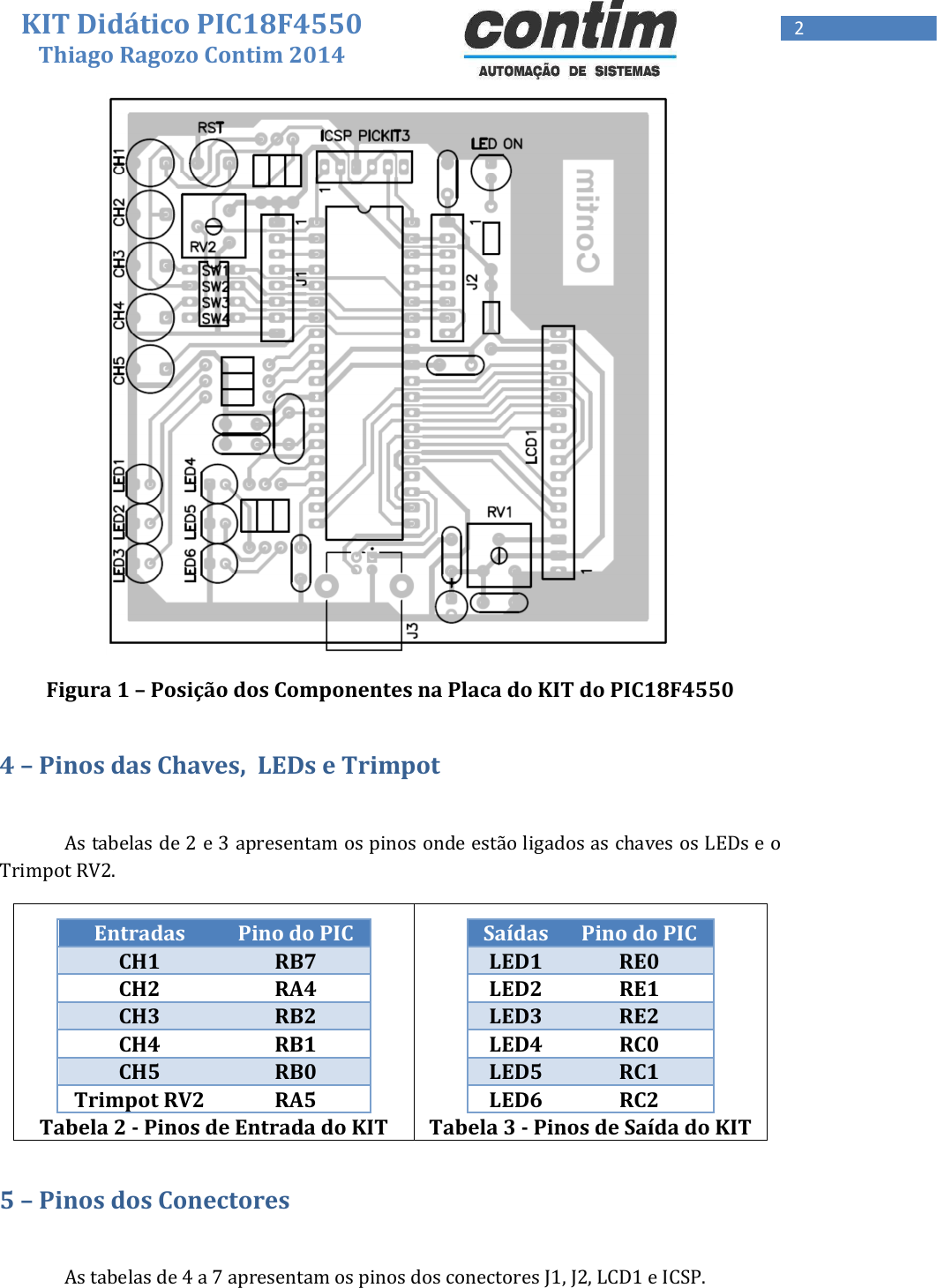 Page 2 of 7 - Manual KIT PIC18F4550 V3 Manual-KIT-PIC18F4550