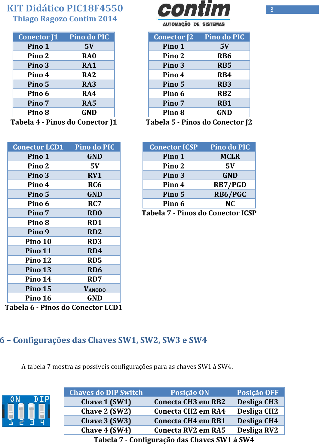 Page 3 of 7 - Manual KIT PIC18F4550 V3 Manual-KIT-PIC18F4550