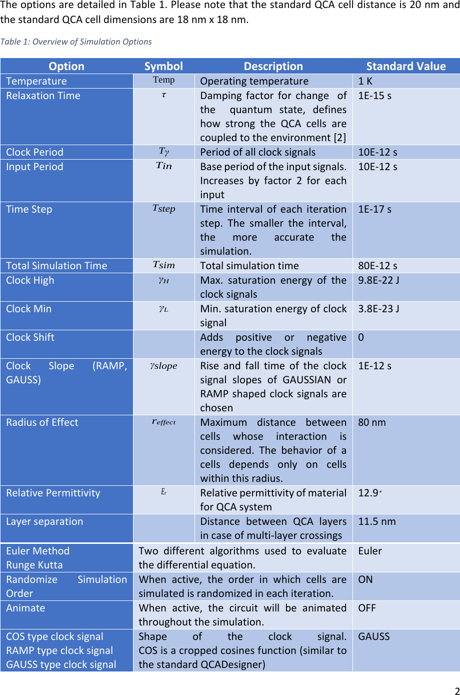 Page 2 of 7 - Manual QDE