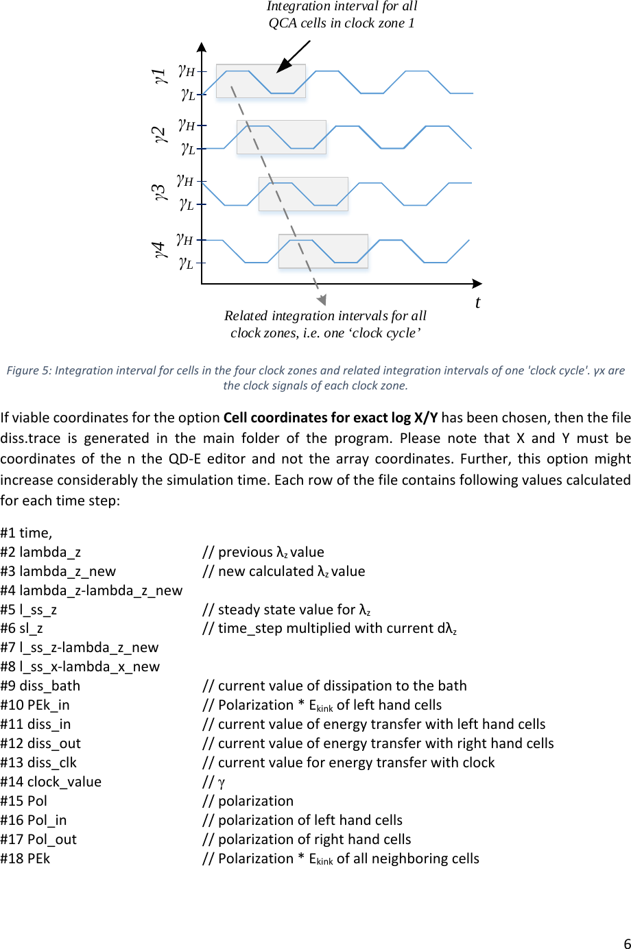 Page 6 of 7 - Manual QDE