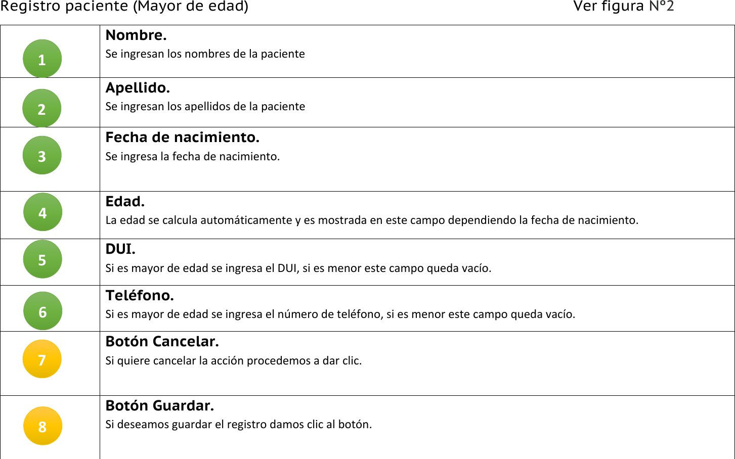 Page 1 of 4 - Manual Registro Paciente