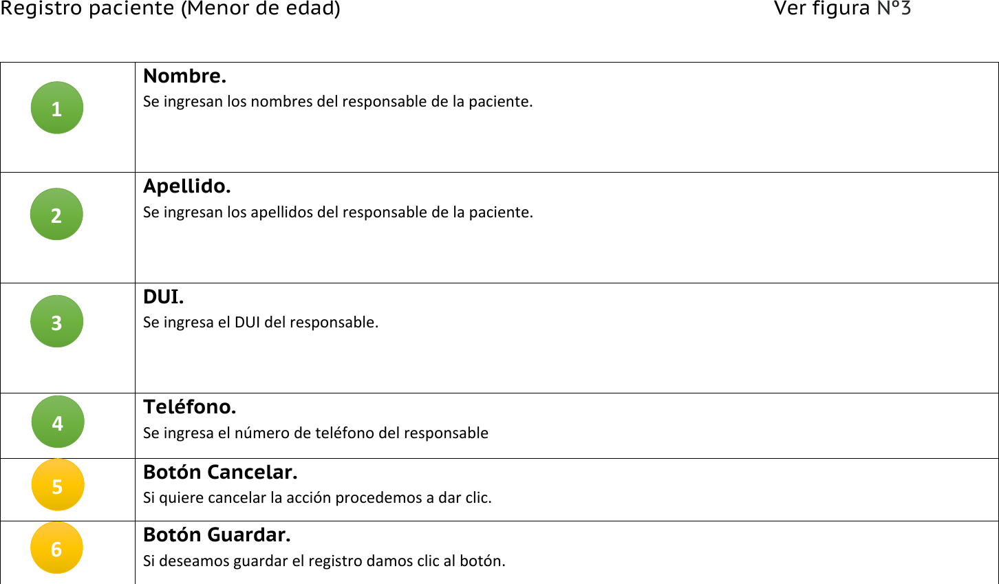 Page 3 of 4 - Manual Registro Paciente